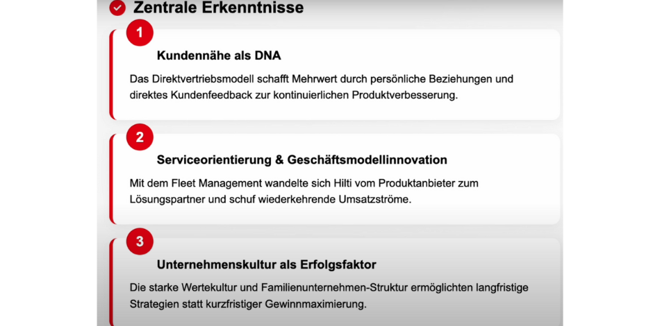 Erfolgsfaktoren Unternehmerkanal