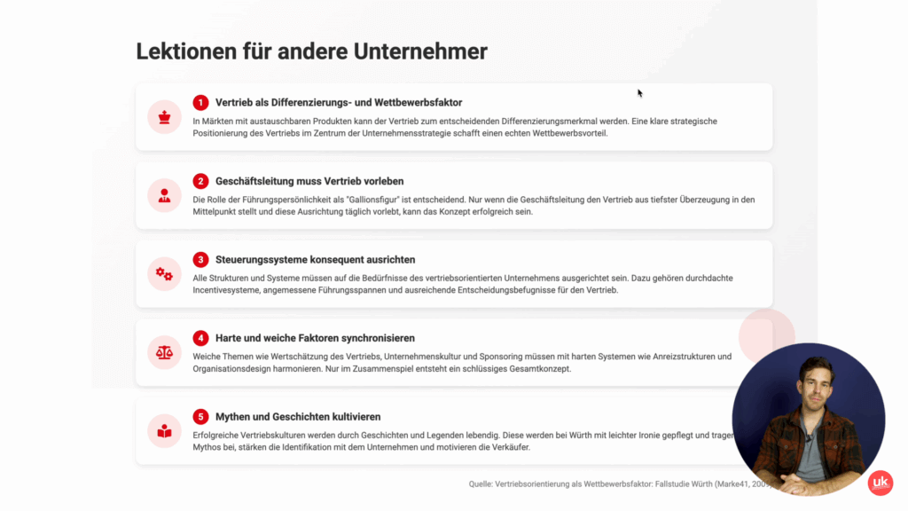 Lektionen WÜRTH